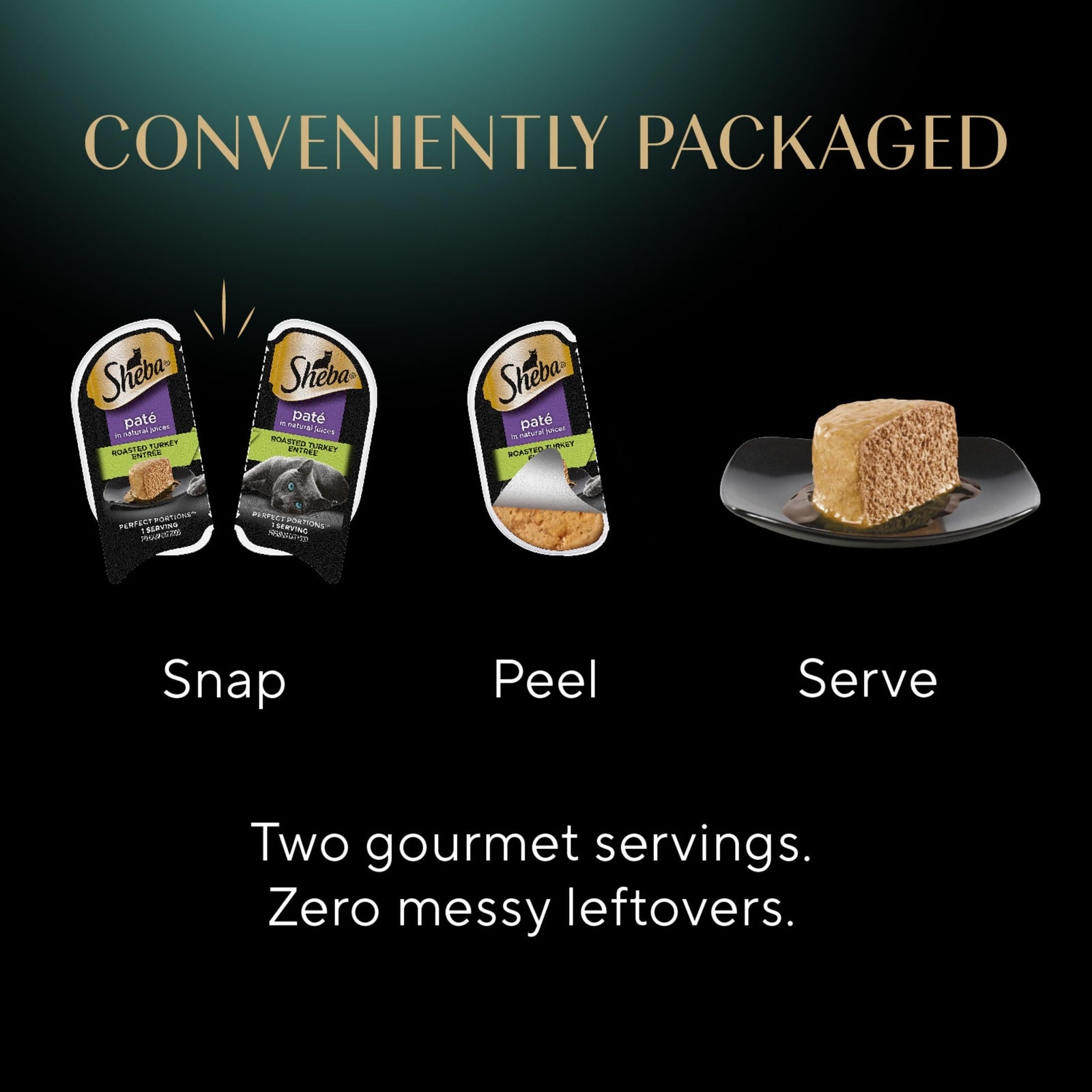 Sheba Perfect Portions Wet Cat Food Pate Roasted Turkey 24 Twin Pack Trays