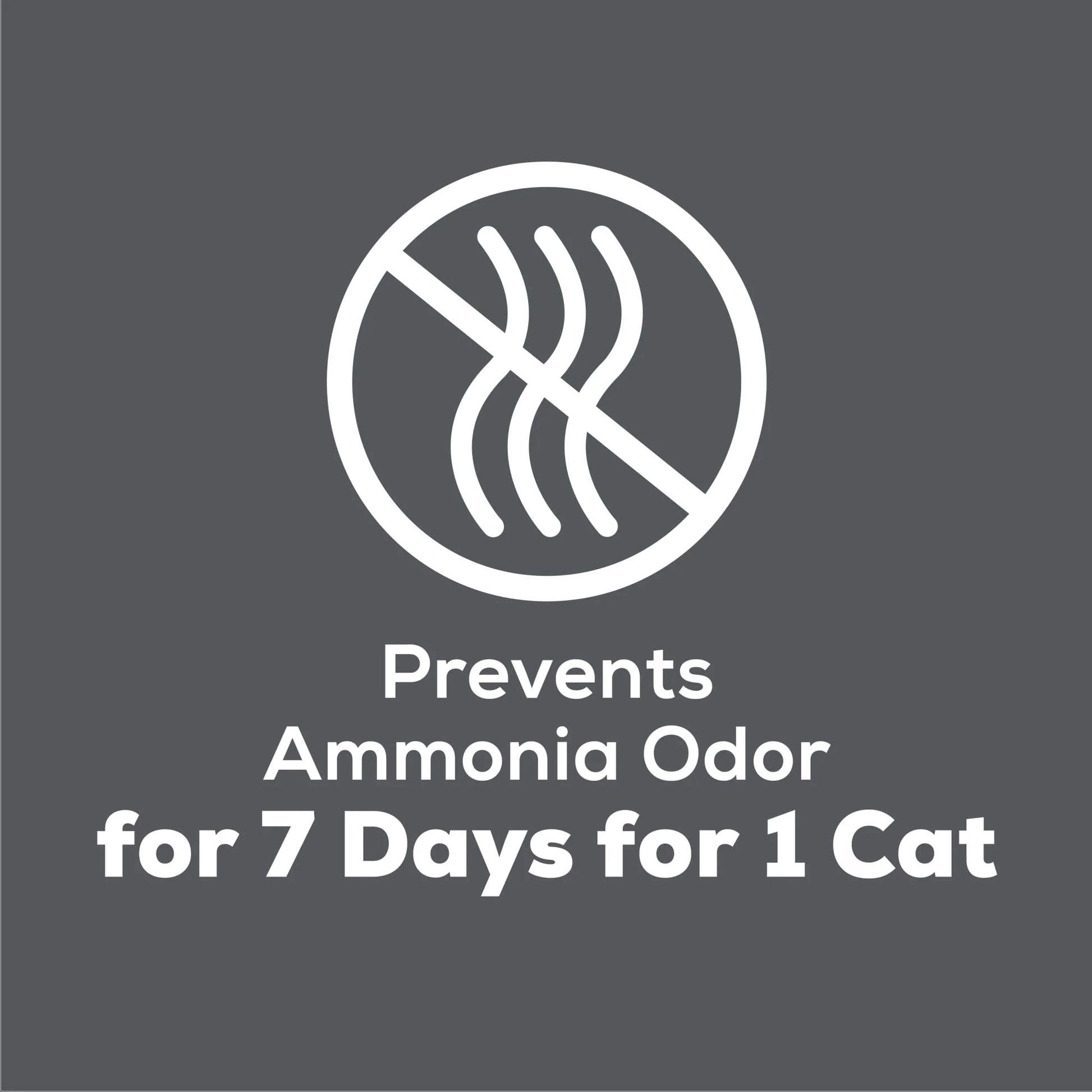 Purina  Breeze Non Clumping Cat Litter Pellets, Low Dust, Odor Control, (8) 7 Lb. Pouch