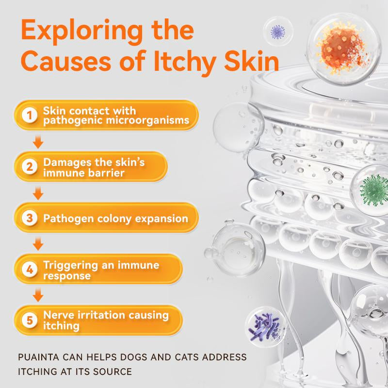 Puainta Pipot Skin Sprays for Dogs and Cats - Nature Soothing Spray, Clean & Soften, Reduce Itchy Scratching