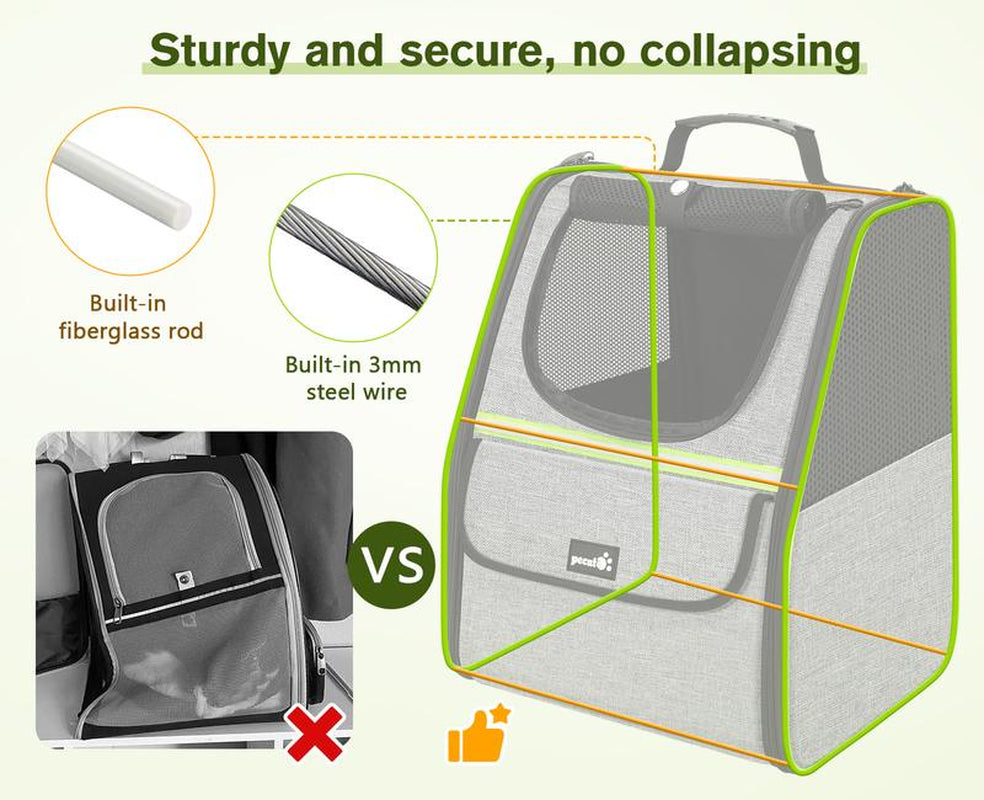 Trapezoidal Cat Carrier Pet Backpack #Cozyvibes #Petlife