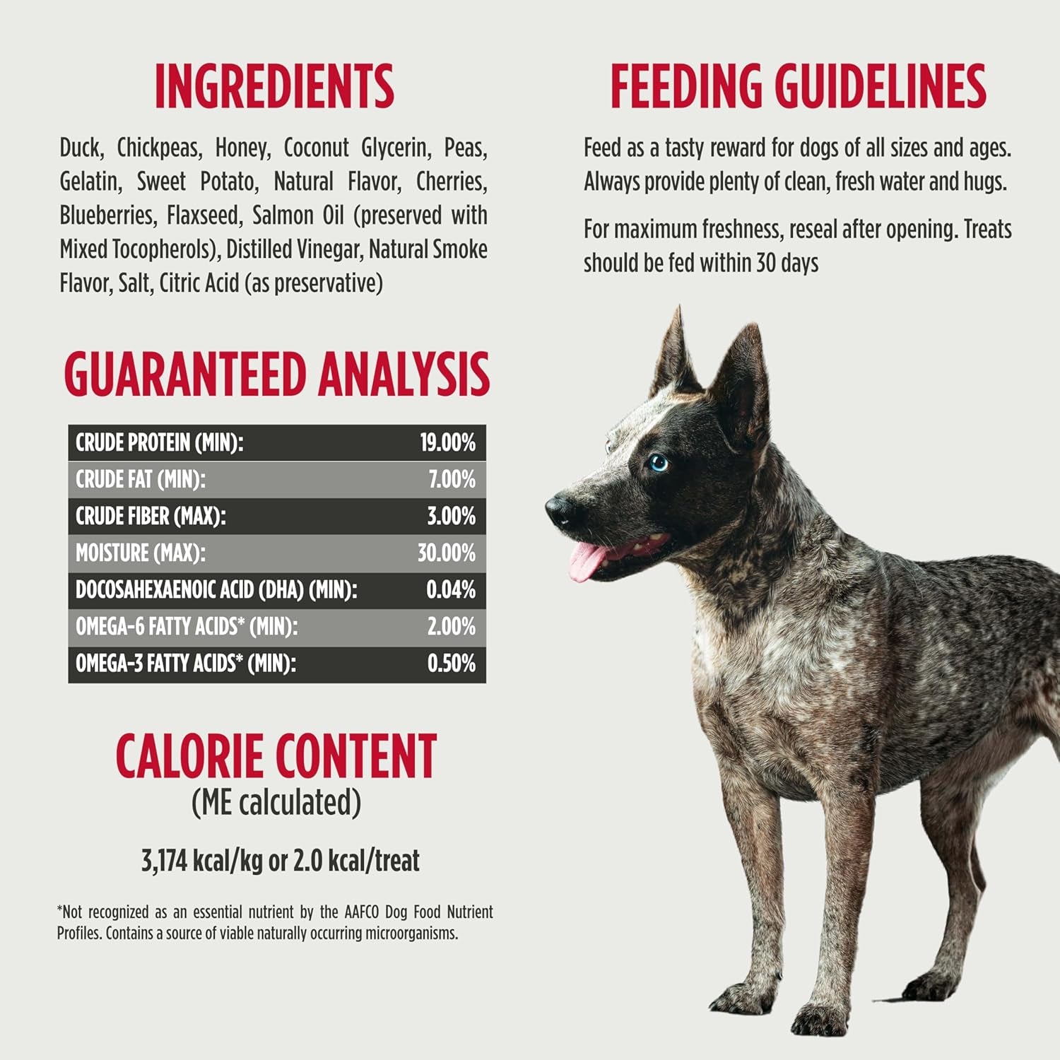 Duck Flavor Healthy Dog and Puppy Training Treats, 4 Ounce Pouch