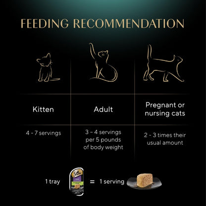 Sheba Perfect Portions Wet Cat Food Pate Roasted Turkey 24 Twin Pack Trays